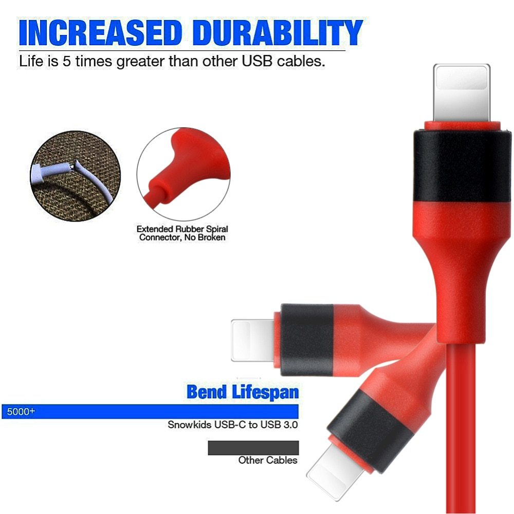Type-C to HDMI 3-in-1 Mobile Phone Projection Cable