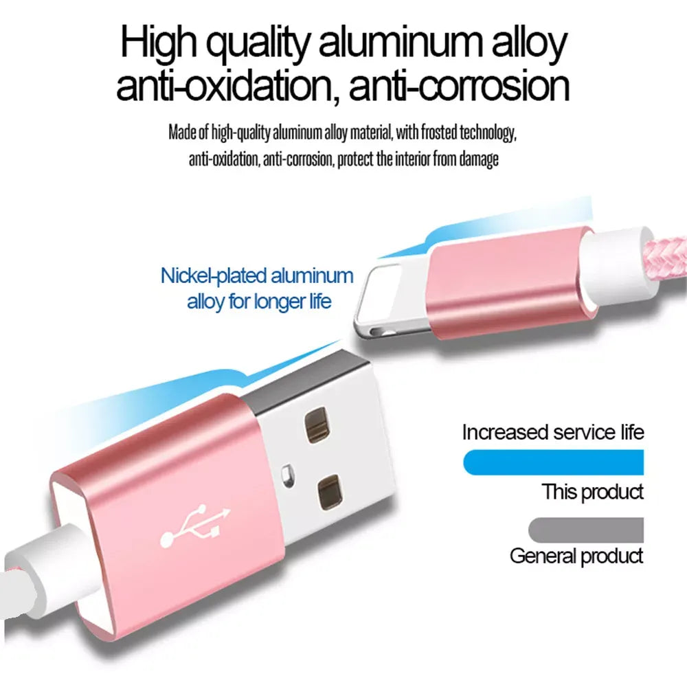 PBG 10FT XL – Best iPhone Charger Cable
