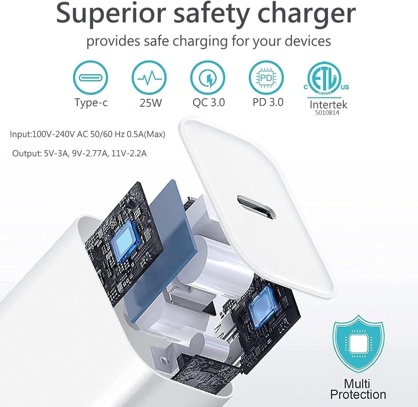 2-Pack Phone Charger Set β Wall Plug + 6FT Lightning Cable