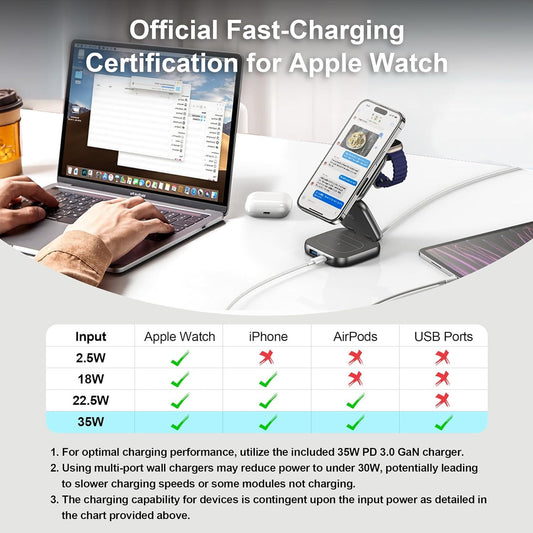 3-in-1 Magnetic Foldable Wireless Charger Stand with USB-C Adapter – MagSafe Compatible