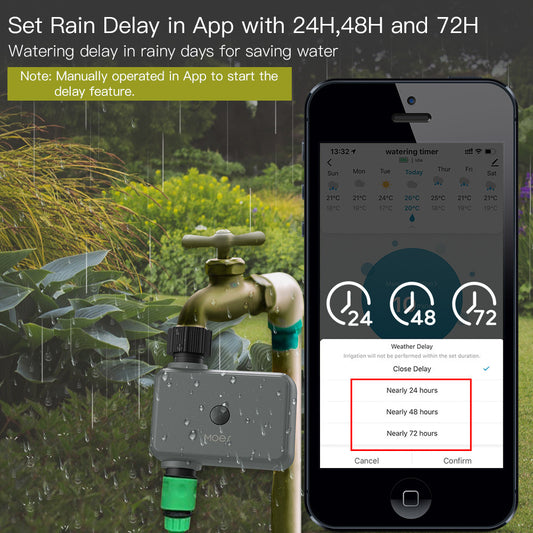 Bluetooth Smart Garden Irrigation Timer – App-Controlled Sprinkler with Auto & Manual Modes