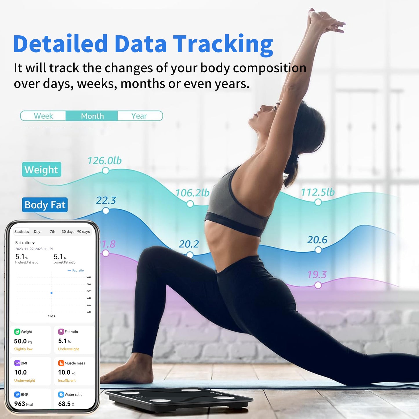 Plusluck Smart Scale – Bluetooth Digital Body Composition Monitor