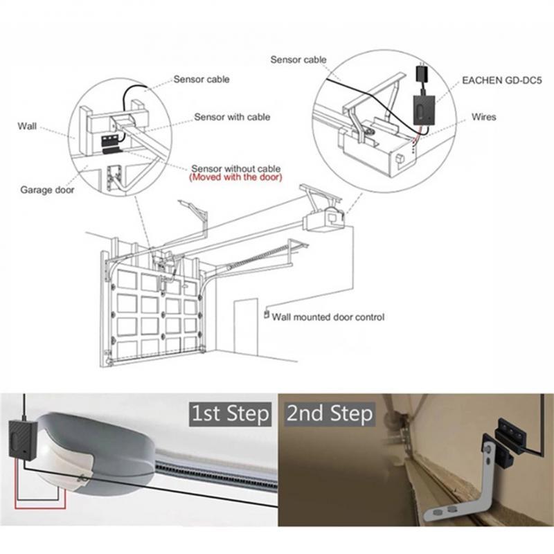 WiFi Smart Garage Door SwitchWireless