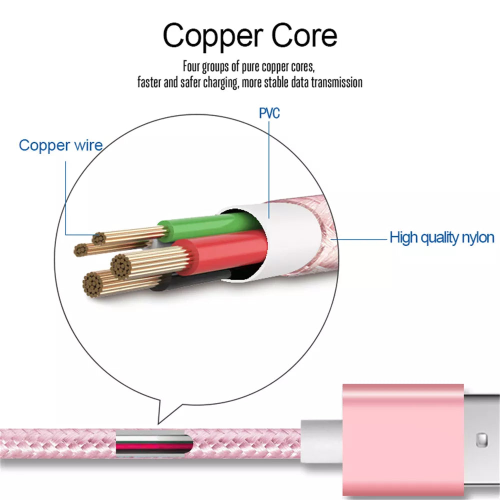 PBG 10FT XL – Best iPhone Charger Cable