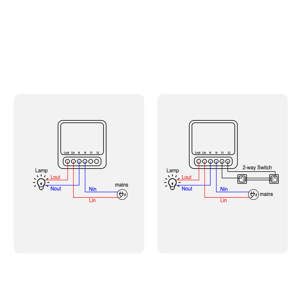 Smart WiFi Switch – Voice & App Control with Overload Protection