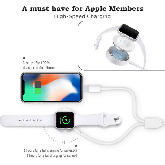 3-in-1 Wireless Charger for Apple Watch – Quick USB Charging Dock with Magnetic Induction