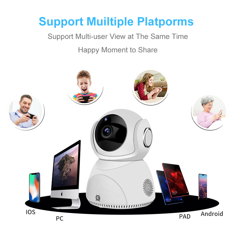 HD 1080P Panoramic WiFi Security Camera – 360° PTZ, Night Vision, Motion Detection & Two-Way Audio