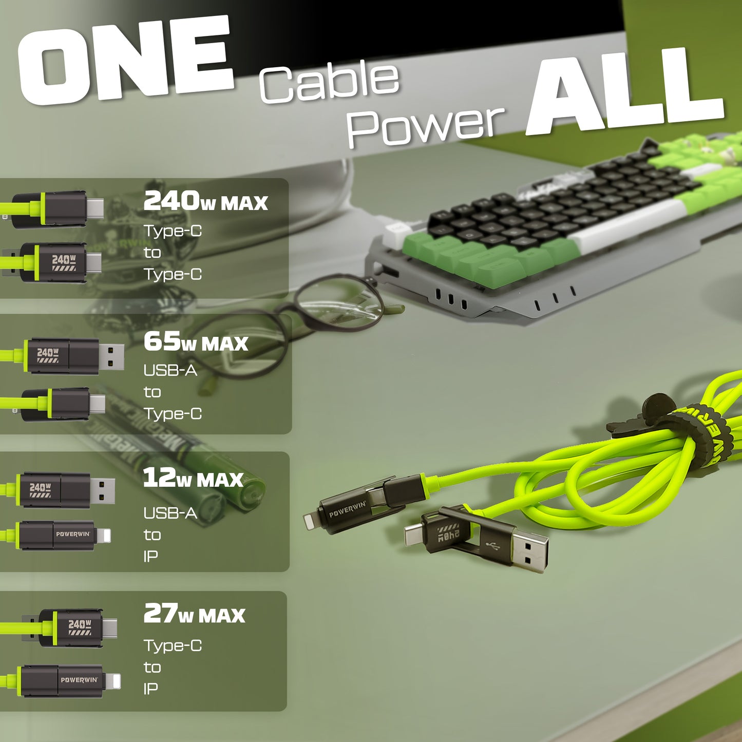 PWC240 Universal 4-in-1 Charging Cable (1.5m) – 240W Fast Charging