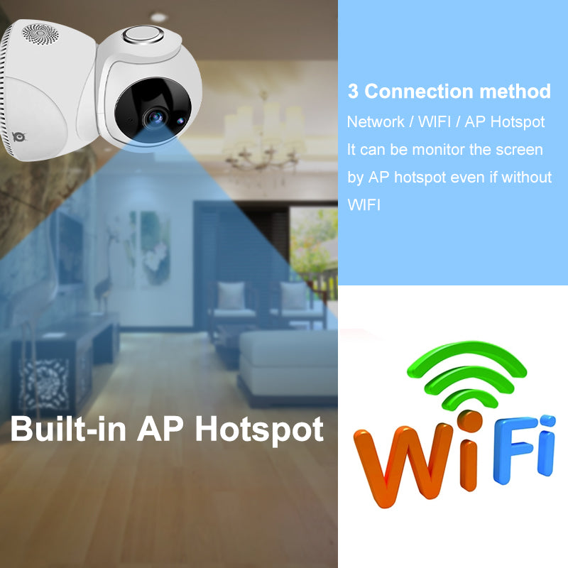 HD 1080P Panoramic WiFi Security Camera – 360° PTZ, Night Vision, Motion Detection & Two-Way Audio